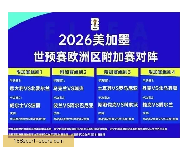 世界杯竞猜赔率变化解析：热门球队走势与冷门爆冷的背后原因分析